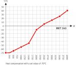 WK MKT 240 E5 05 2018 Web 670x515 1